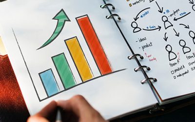 The Biggest Improvements to ERP Software in the last 5 years