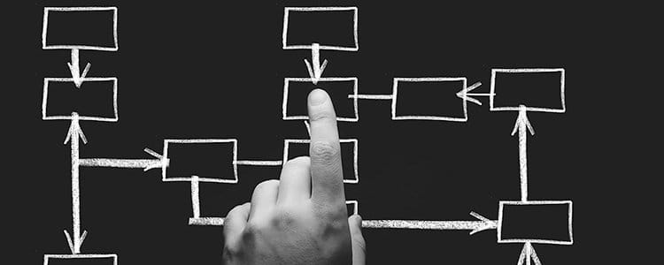 7 Business Process Reengineering Tips For Competitive Advantage