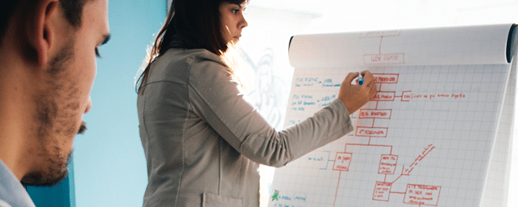 business intelligence training