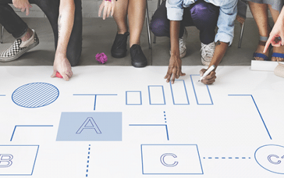 process-improvement-strategies