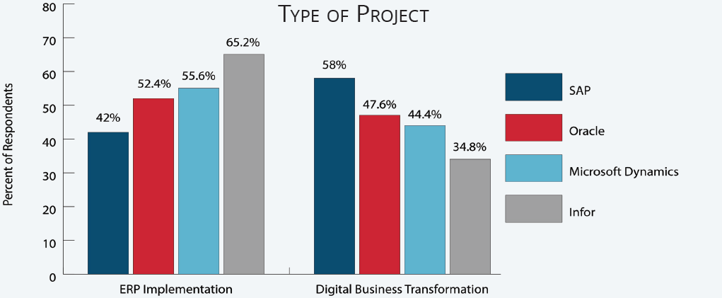 clash of the titans data clash of the titans data