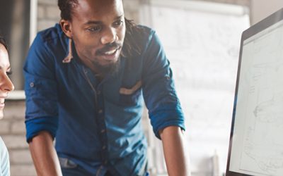 change management budget