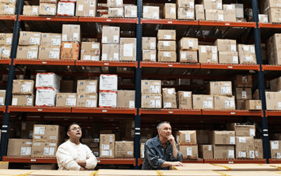 what is an inventory management system