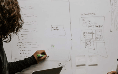 Why do BPR Projects Fail