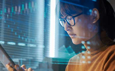 market disruption indicators