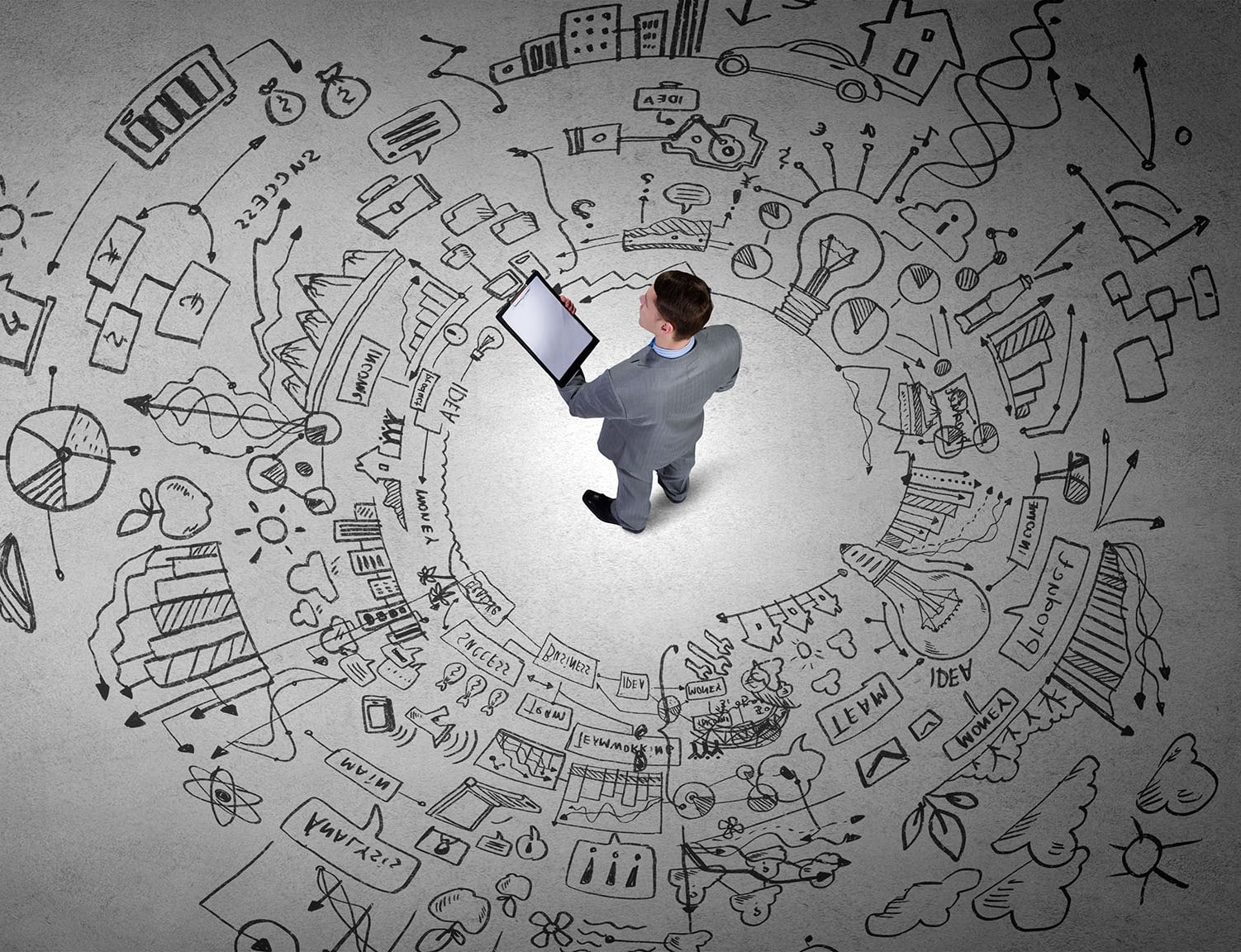 erp change management